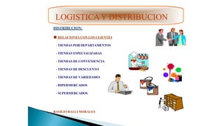 LOGISTICAY DISTRIBUCION
DISTRIBUCION:
■ RELACIONES CON LOS CLIENTES
- TIENDAS POR DEPARTAMENTOS
- TIENDAS ESPECIALIZADAS
- TIENDAS DE CONVENIENCIA
- TIENDAS DE DESCUENTO
- TIENDAS DE VARIEDADES
- HIPERMERCADOS
- SUPERMERCADOS
BASILIO BALLI MORALES
 