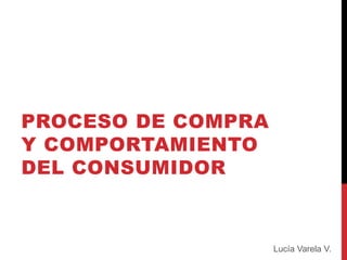 PROCESO DE COMPRA
Y COMPORTAMIENTO
DEL CONSUMIDOR
Lucía Varela V.
 