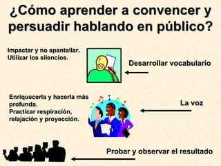 ¿Cómo aprender a convencer y persuadir hablando en público? Desarrollar vocabulario Probar y observar el resultado La voz Impactar y no apantallar. Utilizar los silencios. Enriquecerla y hacerla más profunda. Practicar respiración,  relajación y proyección. 