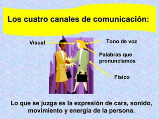 Los cuatro canales de comunicación: Visual Tono de voz Físico Palabras que pronunciamos Lo que se juzga es la expresión de cara, sonido, movimiento y energía de la persona. 