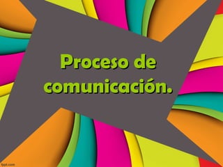 Proceso deProceso de
comunicación.comunicación.
 