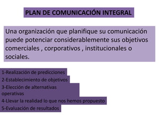 PLAN DE COMUNICACIÓN INTEGRAL 
Una organización que planifique su comunicación 
puede potenciar considerablemente sus objetivos 
comerciales , corporativos , institucionales o 
sociales. 
1-Realización de predicciones 
2-Establecimiento de objetivos 
3-Elección de alternativas 
operativas 
4-Llevar la realidad lo que nos hemos propuesto 
5-Evaluación de resultados 
 
