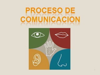 PROCESO DE COMUNICACION 1 