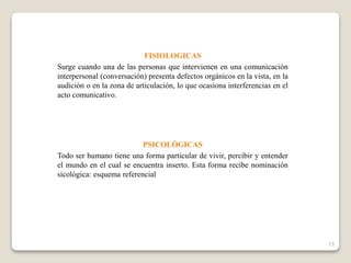 FISIOLOGICAS
Surge cuando una de las personas que intervienen en una comunicación
interpersonal (conversación) presenta defectos orgánicos en la vista, en la
audición o en la zona de articulación, lo que ocasiona interferencias en el
acto comunicativo.
PSICOLÓGICAS
Todo ser humano tiene una forma particular de vivir, percibir y entender
el mundo en el cual se encuentra inserto. Esta forma recibe nominación
sicológica: esquema referencial
15
 