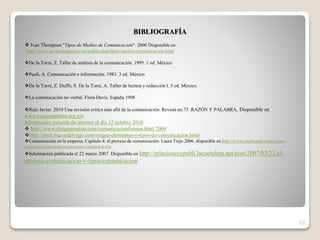 23
BIBLIOGRAFÍA
 Ivan Thompson "Tipos de Medios de Comunicación“. 2006 Disponible en
http://www.promonegocios.net/publicidad/tipos-medios-comunicacion.html
De la Torre, Z. Taller de análisis de la comunicación. 1995. 1 ed. México
Paoli, A. Comunicación e información. 1983. 3 ed. México
De la Torre, Z. Duffó, S. De la Torre, A. Taller de lectura y redacción I. 5 ed. México.
La comunicación no verbal. Flora Davis. España 1998
Ruiz Javier. 2010 Una revisión crítica más allá de la comunicación. Revista no.73 RAZÓN Y PALABRA. Disponible en
www.razonypalabra.org.mx
Información extraída de internet el día 12 octubre 2010
 http://www.elergonomista.com/comunicacionformas.html 2004
http://html.rincondelvago.com/origen-elementos-y-tipos-de-comunicacion.html
Comunicación en la empresa. Capitulo 4: el proceso de comunicación. Laura Trejo 2006. disponible en http://www.mailxmail.com/curso-
comunicacion-empresa/proceso-comunicación
Información publicada el 22 marzo 2007. Disponible en http://relacionesypubli.lacoctelera.net/post/2007/03/22/el-
proceso-comunicacion-y-tipos-comunicacion
 