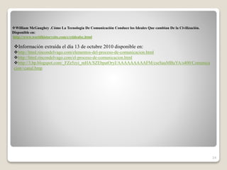 24
William McGaughey .Cómo La Tecnología De Comunicación Conduce los Ideales Que cambian De la Civilización.
Disponible en:
http://www.worldhistorysite.com/c/ctidealsc.html
Información extraída el día 13 de octubre 2010 disponible en:
http://html.rincondelvago.com/elementos-del-proceso-de-comunicacion.html
http://html.rincondelvago.com/el-proceso-de-comunicacion.html
http://3.bp.blogspot.com/_FZe5zyi_mHA/SZEbpatOryI/AAAAAAAAAFM/cseSauMBuYA/s400/Comunica
cion+canal.bmp
 