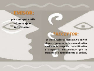 5
* EMISOR:
persona que emite
el mensaje o
información.
*RECEPTOR:
es quien recibe el mensaje, y a su vez
cierra el proceso de la comunicación
mediante la recepción, decodificación
y aceptación del mensaje que se
transmitió, y retroalimenta al emisor.
 