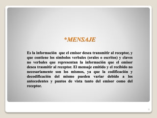 *MENSAJE
Es la información que el emisor desea transmitir al receptor, y
que contiene los símbolos verbales (orales o escritos) y claves
no verbales que representan la información que el emisor
desea trasmitir al receptor. El mensaje emitido y el recibido no
necesariamente son los mismos, ya que la codificación y
decodificación del mismo pueden variar debido a los
antecedentes y puntos de vista tanto del emisor como del
receptor.
6
 