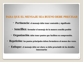 PARA QUE EL MENSAJE SEA BUENO DEBE PRECISAR
· Pertinencia: el mensaje debe tener contenido y significado
· Sencillez: formular el mensaje de la manera sencilla posible
· Organización: debe tener puntos que faciliten su comprensión.
· Repetición: los puntos principales deben formularse al menos dos veces.
· Enfoque: el mensaje debe ser claro; se debe prescindir de los detalles
innecesarios
7
 