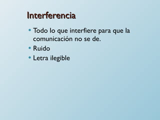 Interferencia Todo lo que interfiere para que la comunicación no se de. Ruido Letra ilegible 