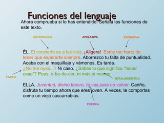 Funciones del lenguaje ÉL.  El concierto es a las diez .  ¡Aligera!  Estoy tan harto de tener que esperarte siempre . Aborrezco tu falta de puntualidad. Acaba con el maquillaje y vámonos. Es tarde. ¿No me oyes...?  Ni caso.  ¿Sabes lo que significa “hacer caso”? Pues, o-be-de-cer, ni más ni menos.  ELLA .  Juventud, divino tesoro, te vas para no volver.  Cariño, disfruta tu tiempo ahora que eres joven. A veces, te comportas como un viejo cascarrabias. Ahora comprueba si lo has entendido. Señala las funciones de este texto. REFERENCIAL APELATIVA EXPRESIVA FÁTICA METALINGÜÍSTICA POÉTICA 