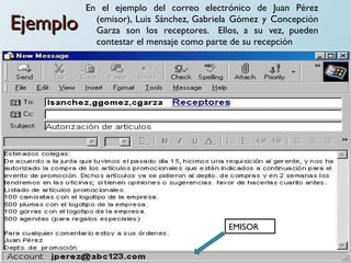 Ejemplo En el ejemplo del correo electrónico de Juan Pérez (emisor), Luis Sánchez, Gabriela Gómez y Concepción Garza son los receptores.  Ellos, a su vez, pueden contestar el mensaje como parte de su recepción EMISOR 