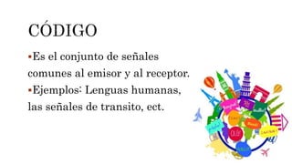 Es el conjunto de señales
comunes al emisor y al receptor.
Ejemplos: Lenguas humanas,
las señales de transito, ect.
 