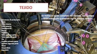 TEJIDO
 