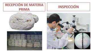 RECEPCIÓN DE MATERIA
PRIMA
INSPECCIÓN
 