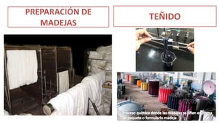 PREPARACIÓN DE
MADEJAS
TEÑIDO
 