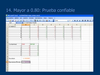 14. Mayor a 0.80: Prueba confiable
 