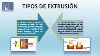 Enla extrusión directa, se deposita en
un recipiente un lingote en bruto
llamado tocho, que será comprimido
por un pistón. Al ser comprimido, el
material se forzará a fluir por el otro
extremo adoptando la forma que
tengala geometría del dado.
La extrusión indirecta o inversa
consisteenundadoimpresorque está
montado directamente sobre el
émbolo. La presión ejercida por el
émbolo se aplica en sentido contrario
al flujo del material. Eltocho secoloca
enel fondodel dadocontenedor.
 