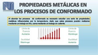 Al abordar los procesos de conformado es necesario estudiar una serie de propiedades
metálicas influenciadas por la temperatura, dado que estos procesos pueden realizarse
medianteuntrabajo en frio, comomedianteuntrabajo en caliente.
 