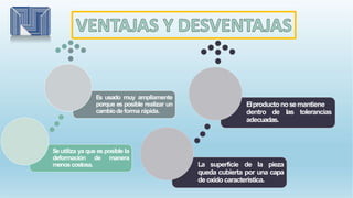 Seutiliza ya que es posible la
deformación de manera
menoscostosa.
Es usado muy ampliamente
porque es posible realizar un
cambiodeforma rápida.
La superficie de la pieza
queda cubierta por una capa
deoxido característica.
Elproductonosemantiene
dentro de las tolerancias
adecuadas.
 