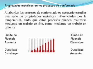 Propiedades metálicas en los procesos de conformado
Al abordar los procesos de conformado es necesario estudiar
una serie de propiedades metálicas influenciadas por la
temperatura, dado que estos procesos pueden realizarse
mediante un trabajo en frio, como mediante un trabajo en
caliente
Límite de Limite de
Fluencia Fluencia
Aumenta Disminuye
Ductilidad Ductilidad
Disminuye Aumenta
 