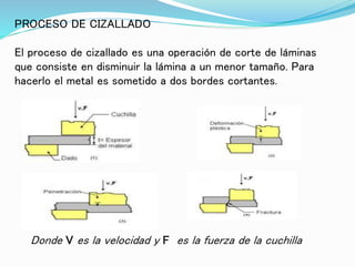 PROCESO DE CIZALLADO
El proceso de cizallado es una operación de corte de láminas
que consiste en disminuir la lámina a un menor tamaño. Para
hacerlo el metal es sometido a dos bordes cortantes.
Donde V es la velocidad y F es la fuerza de la cuchilla
 