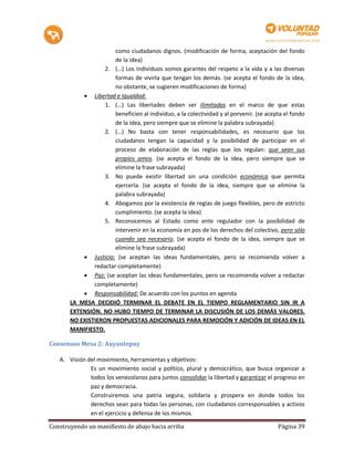 como ciudadanos dignos. (modificación de forma, aceptación del fondo
                       de la idea)
                   2. (…) Los individuos somos garantes del respeto a la vida y a las diversas
                       formas de vivirla que tengan los demás. (se acepta el fondo de la idea,
                       no obstante, se sugieren modificaciones de forma)
            Libertad e Igualdad:
                   1. (…) Las libertades deben ser ilimitadas en el marco de que estas
                       beneficien al individuo, a la colectividad y al porvenir. (se acepta el fondo
                       de la idea, pero siempre que se elimine la palabra subrayada)
                   2. (…) No basta con tener responsabilidades, es necesario que los
                       ciudadanos tengan la capacidad y la posibilidad de participar en el
                       proceso de elaboración de las reglas que los regulan: que sean sus
                       propios amos. (se acepta el fondo de la idea, pero siempre que se
                       elimine la frase subrayada)
                   3. No puede existir libertad sin una condición económica que permita
                       ejercerla. (se acepta el fondo de la idea, siempre que se elimine la
                       palabra subrayada)
                   4. Abogamos por la existencia de reglas de juego flexibles, pero de estricto
                       cumplimiento. (se acepta la idea)
                   5. Reconocemos al Estado como ente regulador con la posibilidad de
                       intervenir en la economía en pos de los derechos del colectivo, pero sólo
                       cuando sea necesario. (se acepta el fondo de la idea, siempre que se
                       elimine la frase subrayada)
            Justicia: (se aceptan las ideas fundamentales, pero se recomienda volver a
               redactar completamente)
            Paz: (se aceptan las ideas fundamentales, pero se recomienda volver a redactar
               completamente)
            Responsabilidad: De acuerdo con los puntos en agenda
       LA MESA DECIDIÓ TERMINAR EL DEBATE EN EL TIEMPO REGLAMENTARIO SIN IR A
       EXTENSIÓN. NO HUBO TIEMPO DE TERMINAR LA DISCUSIÓN DE LOS DEMÁS VALORES.
       NO EXISTIERON PROPUESTAS ADICIONALES PARA REMOCIÓN Y ADICIÓN DE IDEAS EN EL
       MANIFIESTO.

Consensos Mesa 2: Auyantepuy

   A. Visión del movimiento, herramientas y objetivos:
              Es un movimiento social y político, plural y democrático, que busca organizar a
              todos los venezolanos para juntos consolidar la libertad y garantizar el progreso en
              paz y democracia.
              Construiremos una patria segura, solidaria y prospera en donde todos los
              derechos sean para todas las personas, con ciudadanos corresponsables y activos
              en el ejercicio y defensa de los mismos.

Construyendo un manifiesto de abajo hacia arriba                                         Página 39
 