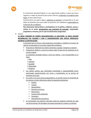 El movimiento Voluntad Popular es una organización política y social que busca
              organizar a todas las personas para juntos alcanzar la libertad y el progreso para
              todos, en paz y democracia.
              Construiremos una patria segura, soberana, en armonía y prosperidad en la que
              todos los derechos sean para todas las personas con ciudadanos responsables en
              el ejercicio de sus deberes.
              Nos declaramos democráticos y participativos en lo político, solidarios, justos y
              activos en lo social, promovemos una economía de mercado, responsable,
              pragmática e inclusiva, por lo cual nos declaramos progresistas
   B. Valores
      LA MESA TERMINÓ EN TIEMPO REGLAMENTARIO LA DISCUSIÓN. LA MESA DECIDIÓ
      REFORMULAR LOS VALORES Y DAR A CONSIDERACIÓN UNA NUEVA PROPUESTA
      DEFINIDA A CONTINUACIÓN:
              La discusión giró en torno a dos propuestas orientadas a modificar el numero de
              valores incorporados en la versión original del manifiesto.
               Propuesta A: Mantener los valores existentes y agregar “progreso y respeto”.
               Propuesta B: Reducir a cinco los valores sobre la base de los existentes en la
                  versión original
                  La propuesta acordada reduce a cinco los valores a ser incorporados en el
                  texto:
                    1. Vida
                    2. Libertad
                    3. Igualdad
                    4. Solidaridad
                    5. Progreso
               Los valores justicia, paz, diversidad, honestidad y responsabilidad serian
                  examinados posteriormente con miras a incorporarlos en la seccion de
                  principios de acción.
               En cuanto a los cinco temas programáticos, se acordó revisar el contenido de
                  los mismos e incluir referencias sobre los siguientes elementos:
                        Familia,
                        Justicia,
                        Salud pública,
                        Derechos humanos,
                        Democracia,
                        Conservación ambiental,
                        Vivienda y,
                        Diversificación económica.
               Se recomendó una posterior discusión sobre los aspectos centrales de cada
                  uno de los temas a fin de lograr una mayor precisión en cuanto a su alcance.


Construyendo un manifiesto de abajo hacia arriba                                     Página 48
 