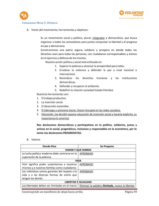 Consensos Mesa 5: Orinoco

    A. Visión del movimiento, herramientas y objetivos:

               Es un movimiento social y político, plural, integrador y democrático, que busca
               organizar a todos los venezolanos para juntos conquistar la libertad y el progreso
               en paz y democracia.
               Construiremos una patria segura, solidaria y prospera en donde todos los
               derechos sean para todas las personas, con ciudadanos corresponsables y activos
               en el ejercicio y defensa de los mismos.
                    Nuestra acción política y social está enfocada en:
                            1. Superar la pobreza y alcanzar la prosperidad para todos.
                            2. Erradicar la violencia y defender la paz a nivel nacional e
                                 internacional.
                            3. Reivindicar los derechos humanos y las instituciones
                                 democráticas.
                            4. Defender y recuperar al ambiente.
                            5. Redefinir la relación sociedad-Estado-Petróleo
            Nuestras herramientas son:
            1. El trabajo productivo.
            2. La inversión social.
            3. El desarrollo sostenible.
            4. El liderazgo y activismo Social. (hacer hincapié en las redes sociales).
            5. Educación. (se decidió separar educación de inversión social y hacerla explícita, su
                importancia lo amerita).

            Nos declaramos democráticos y participativos en lo político, solidarios, justos y
            activos en lo social, pragmáticos, inclusivos y responsables en lo económico, por lo
            tanto nos declaramos PROGRESISTAS.

    B. Valores

                 Donde Dice                                       Se Propone
                                     VISION Y QUE SOMOS
La lucha política moderna debe centrarse en la APROBADO
superación de la pobreza
                                              VIDA
Vivir significa poder sustentarnos a nosotros APROBADO
mismos y a nuestras familias como ciudadanos
Los individuos somos garantes del respeto a la APROBADO
vida y a las diversas formas de vivirla que
tengan los demás
                                     LIBERTAD E IGUALDAD
Las libertades deben ser ilimitadas en el marco Eliminar la palabra ilimitada, nunca la libertas

Construyendo un manifiesto de abajo hacia arriba                                        Página 49
 