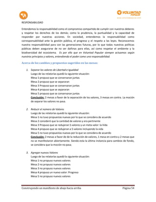 RESPONSABILIDAD

Entendemos la responsabilidad como el compromiso compartido de cumplir con nuestros deberes
y respetar los derechos de los demás; como la prudencia, la puntualidad y la capacidad de
responder por nuestras acciones. En sociedad, entendemos la responsabilidad como
corresponsabilidad ante la gestión pública, el progreso y el respeto a las leyes. Reconocemos
nuestra responsabilidad para con las generaciones futuras, por lo que todas nuestras políticas
públicas deben asegurarse de no ser dañinas para ellas, así como respetar el ambiente y la
biodiversidad del ecosistema. Es por ello que en Voluntad Popular siempre actuamos según
nuestros principios y valores, entendiendo el poder como una responsabilidad.

Acerca de los cambios y propuestas sugeridos en las mesas:

   1. Separar los valores de Libertad e Igualdad
      Luego de las relatorías quedó la siguiente situación:
      Mesa 1 propuso que se conservaran juntas
      Mesa 2 propuso que se separaran
      Mesa 3 Propuso que se conservaran juntas
      Mesa 4 propuso que se separaran
      Mesa 5 propuso que se conservaran juntas
      Conclusión: 2 mesas a favor de la separación de los valores, 3 mesas en contra. La moción
      de separar los valores no pasa.

   2. Reducir el número de Valores
      Luego de las relatorías quedó la siguiente situación:
      Mesa 1 no tuvo propuestas nuevas por lo que se considera de acuerdo
      Mesa 2 consideró que la cantidad de valores y era pertinente
      Mesa 3 Propuso que se redujeran 5 valores y un meta valor: la Vida
      Mesa 4 propuso que se redujeran a 5 valores incluyendo la vida
      Mesa 5 no tuvo propuestas nuevas por lo que se considera de acuerdo
      Conclusión: 2 mesas a favor de de la reducción de valores, 1 mesa en contra y 2 mesas que
      no se manifestaron abiertamente. Siendo esta la última instancia para cambios de fondo,
      se considera que la moción no pasa.

   3. Agregar nuevos Valores
      Luego de las relatorías quedó la siguiente situación:
      Mesa 1 no propuso nuevos valores
      Mesa 2 no propuso nuevos valores
      Mesa 3 no propuso nuevos valores
      Mesa 4 propuso un nuevo valor: Progreso
      Mesa 5 no propuso nuevos valores



Construyendo un manifiesto de abajo hacia arriba                                    Página 54
 