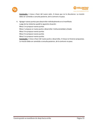 Conclusión: 1 mesa a favor del nuevo valor, 4 mesas que no lo discutieron. La moción
       debe ser sometida a consulta posterior, de lo contrario no pasa.

   4. Agregar nuevos puntos para desarrollar individualmente en el manifiesto
      Luego de las relatorías quedó la siguiente situación:
      Mesa 1 no propuso nuevos puntos
      Mesa 2 propuso un nuevo punto a desarrollar: Institucionalidad y Estado
      Mesa 3 no propuso nuevos puntos
      Mesa 4 no propuso nuevos puntos
      Mesa 5 no propuso nuevos puntos
      Conclusión: 1 mesa a favor del nuevo punto a desarrollar, 4 mesas no hicieron propuestas.
      La moción debe ser sometida a consulta posterior, de lo contrario no pasa.




Construyendo un manifiesto de abajo hacia arriba                                    Página 55
 