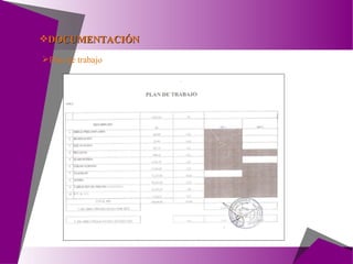 DOCUMENTACIÓN Plan de trabajo 