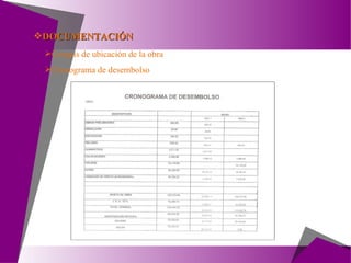 DOCUMENTACIÓN Croquis de ubicación de la obra Cronograma de desembolso 