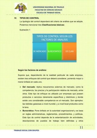UNIVERSIDAD NACIONAL DE TRUJILLO
FACULTAD DE CIENCIAS SOCIALES
ESCUELA DE TRABAJO SOCIAL
IV.

TIPOS DE CONTROL
La tipología del control dependerá del criterio de análisis que se adopte.
Podemos mencionar tres Clasificaciones básicas:
Ilustración 1

Según los factores de análisis:
Supone que, dependiendo de la realidad particular de cada empresa,
existen tres enfoques del control que deberá considerar, poniendo mayor o
menor énfasis en cada uno.
 Del mercado: Aplica mecanismos externos de mercado, como la
competencia, los precios y la participación relativa de mercado, entre
otros. Este tipo de enfoque es utilizado por empresas que poseen
productos o servicios claramente específicos y distintivos y donde
existe una considerable competencia en el mercado. Son ejemplos:
las bebidas gaseosas a nivel mundial, y a nivel local productos como
la lana.
 Burocrática: Pone énfasis en la autoridad organizacional y se basa
en reglas administrativas, reglamentos, procedimientos, y políticas.
Este tipo de control depende de la estandarización de actividades,
descripciones de puestos de trabajo bien definidas y otros

11
TRABAJO SOCIAL CON GRUPOS

 