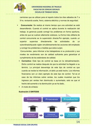 UNIVERSIDAD NACIONAL DE TRUJILLO
FACULTAD DE CIENCIAS SOCIALES
ESCUELA DE TRABAJO SOCIAL
camiones que se utilizan para el reparto todos los días sábados de 7 a
9 hs. revisando aceite, freno, sistema eléctrico y normas de seguridad.


Concurrente: Se realiza al mismo tiempo que una actividad se está
desarrollando. Cuando el control se aplica durante la realización del
trabajo, la gerencia puede corregir los problemas en forma oportuna,
antes de que se vuelvan altamente costosos. La forma más utilitaria de
control concurrente es la supervisión directa.Por ejemplo, cuando un
superior

supervisa

directamente

las

actividades

de

un

subordinado4puede vigilar simultáneamente las acciones del empleado
y corregir los problemas a medida que estos surjan.
Concurrentes para informar a los trabajadores si su producción y sus
niveles de rendimiento son de calidad suficiente para garantizar el
cumplimiento de los estándares de calidad.


Correctivo: Este tipo de control se basa en la retroalimentación.
Dicho control se realiza después de que la actividad ha llegado a su
término. La principal desventaja de este tipo de control es que
cuando se recibe la información, el daño ya está hecho. Los informes
financieros son un claro ejemplo de este tipo de control. Tal es el
caso de los informes sobre ventas, los cuales muestran que los
ingresos por ventas han disminuido o aumentado, esto es que el
hecho del aumento o la disminución ya se ha dado..



A modo de síntesis:

Ilustración 2 SINTESIS

14
TRABAJO SOCIAL CON GRUPOS

 