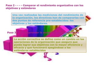 Paso 2 - - - - Comparar el rendimiento organizativo con los
objetivos y estándares
Una vez realizadas las mediciones del rendimiento de
la organización, los directivos han de compararlas con
dos puntos de referencia pre-establecidos: los
objetivos y los estándares.
Paso 3 - - - - Emprender la acción correctiva necesaria
La acción correctiva se define como un cambio en las
operaciones de la organización que asegure que
pueda lograr sus objetivos con la mayor eficiencia y
eficacia y que funcionará apegándose a los
estándares establecidos
 