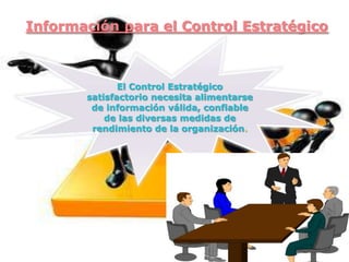 Información para el Control Estratégico
El Control Estratégico
satisfactorio necesita alimentarse
de información válida, confiable
de las diversas medidas de
rendimiento de la organización.
 