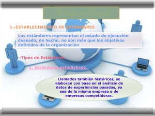 Proceso de Control
1.-ESTABLECIMIENTO DE ESTÁNDARES
Los estándares representan el estado de ejecución
deseado, de hecho, no son más que los objetivos
definidos de la organización
-Tipos de Estándares
1. Estándares estadísticos.
Llamados también históricos, se
elaboran con base en el análisis de
datos de experiencias pasadas, ya
sea de la misma empresa o de
empresas competidoras.
 