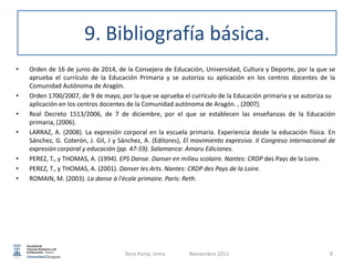 9. Bibliografía básica.
• Orden de 16 de junio de 2014, de la Consejera de Educación, Universidad, Cultura y Deporte, por la que se
aprueba el currículo de la Educación Primaria y se autoriza su aplicación en los centros docentes de la
Comunidad Autónoma de Aragón.
• Orden 1700/2007, de 9 de mayo, por la que se aprueba el currículo de la Educación primaria y se autoriza su
aplicación en los centros docentes de la Comunidad autónoma de Aragón. , (2007).
• Real Decreto 1513/2006, de 7 de diciembre, por el que se establecen las enseñanzas de la Educación
primaria, (2006).
• LARRAZ, A. (2008). La expresión corporal en la escuela primaria. Experiencia desde la educación física. En
Sánchez, G. Coterón, J. Gil, J y Sánchez, A. (Editores), El movimiento expresivo. II Congreso internacional de
expresión corporal y educación (pp. 47-59). Salamanca: Amaru Ediciones.
• PEREZ, T., y THOMAS, A. (1994). EPS Danse. Danser en milieu scolaire. Nantes: CRDP des Pays de la Loire.
• PEREZ, T., y THOMAS, A. (2001). Danser les Arts. Nantes: CRDP des Pays de la Loire.
• ROMAIN, M. (2003). La danse à l'école primaire. Paris: Reth.
8Tena Porta, Inma Noviembre 2015
 