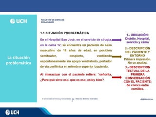 La situación
problemática
202
0
 