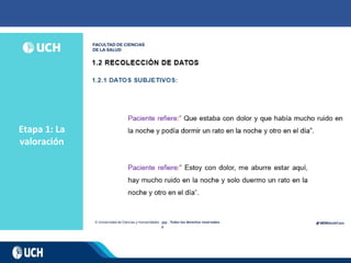 Etapa 1: La
valoración
202
0
 