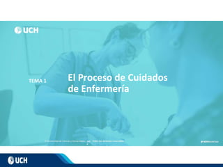 El Proceso de Cuidados
de Enfermería
202
0
TEMA 1
 