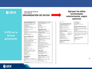 El PCE en la
tercera
generación
202
0
ORGANIZACIÓN DE DATOS
Agrupar los datos
recolectados
anteriormente, según
patrones
 