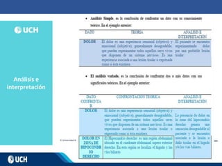 Análisis e
interpretación
202
0
 