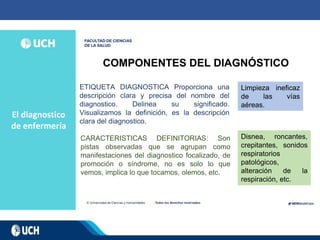 El diagnostico
de enfermería
COMPONENTES DEL DIAGNÓSTICO
ETIQUETA DIAGNOSTICA Proporciona una
descripción clara y precisa del nombre del
diagnostico. Delinea su significado.
Visualizamos la definición, es la descripción
clara del diagnostico.
CARACTERISTICAS DEFINITORIAS: Son
pistas observadas que se agrupan como
manifestaciones del diagnostico focalizado, de
promoción o síndrome, no es solo lo que
vemos, implica lo que tocamos, olemos, etc.
Limpieza ineficaz
de las vías
aéreas.
Disnea, roncantes,
crepitantes, sonidos
respiratorios
patológicos,
alteración de la
respiración, etc.
 
