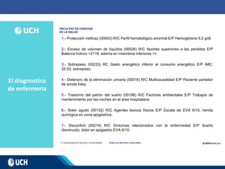 El diagnostico
de enfermería
1.- Protección ineficaz (00043) R/C Perfil hematológico anormal E/P Hemoglobina 9,2 g/dl.
2.- Exceso de volumen de líquidos (00026) R/C Aportes superiores a las perdidas E/P
Balance hídrico +2118, edema en miembros inferiores ++.
3.- Sobrepeso (00233) RC Gasto energético inferior al consumo energético E/P IMC:
26,53, sobrepeso.
4.- Deterioro de la eliminación urinaria (00016) R/C Multicausalidad E/P Paciente portador
de sonda foley.
5.- Trastorno del patrón del sueño (00198) R/C Factores ambientales E/P Trabajos de
mantenimiento por las noches en el área hospitalaria.
6.- Dolor agudo (00132) R/C Agentes lesivos físicos E/P Escala de EVA 6/10, herida
quirúrgica en zona epigástrica.
7.- Disconfort (00214) R/C Síntomas relacionados con la enfermedad E/P Sueño
disminuido, dolor en epigastrio EVA 6/10.
 