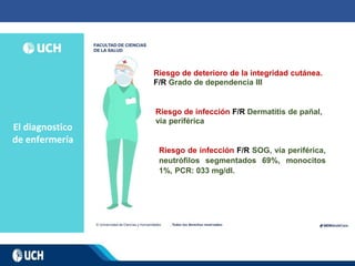 El diagnostico
de enfermería
Riesgo de deterioro de la integridad cutánea.
F/R Grado de dependencia III
Riesgo de infección F/R Dermatitis de pañal,
vía periférica
Riesgo de infección F/R SOG, vía periférica,
neutrófilos segmentados 69%, monocitos
1%, PCR: 033 mg/dl.
 