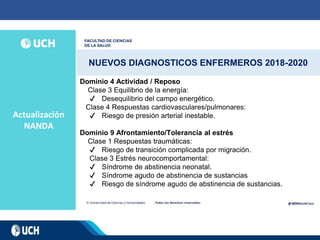 Actualización
NANDA
NUEVOS DIAGNOSTICOS ENFERMEROS 2018-2020
Dominio 4 Actividad / Reposo
Clase 3 Equilibrio de la energía:
✔ Desequilibrio del campo energético.
Clase 4 Respuestas cardiovasculares/pulmonares:
✔ Riesgo de presión arterial inestable.
Dominio 9 Afrontamiento/Tolerancia al estrés
Clase 1 Respuestas traumáticas:
✔ Riesgo de transición complicada por migración.
Clase 3 Estrés neurocomportamental:
✔ Síndrome de abstinencia neonatal.
✔ Síndrome agudo de abstinencia de sustancias
✔ Riesgo de síndrome agudo de abstinencia de sustancias.
 