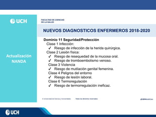 Actualización
NANDA
NUEVOS DIAGNOSTICOS ENFERMEROS 2018-2020
Dominio 11 Seguridad/Protección
Clase 1 Infección:
✔ Riesgo de infección de la herida quirúrgica.
Clase 2 Lesión física:
✔ Riesgo de resequedad de la mucosa oral.
✔ Riesgo de tromboembolismo venoso.
Clase 3 Violencia
✔ Riesgo de mutilación genital femenina.
Clase 4 Peligros del entorno
✔ Riesgo de lesión laboral.
Clase 6 Termoregulación
✔ Riesgo de termorregulación ineficaz.
 