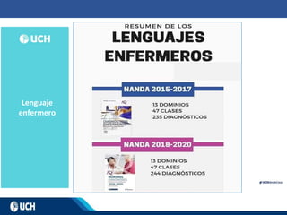 Lenguaje
enfermero
 